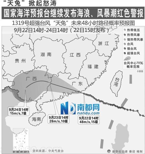 狂風(fēng)摧毀臨時(shí)宿舍 汕尾30多工人被埋7人亡