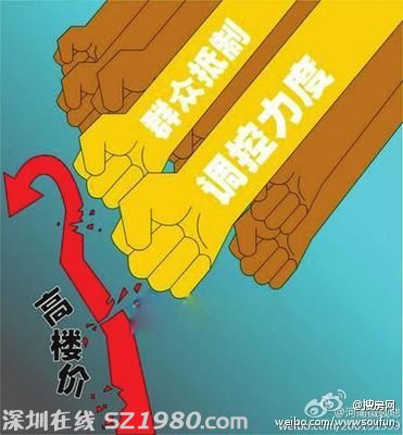 18個城市房價調(diào)控新政