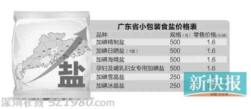 廣東三類常用一斤裝食鹽每包漲3毛