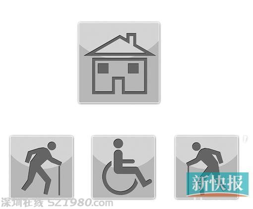 廣州戶籍老人可申請 公養(yǎng) 床位