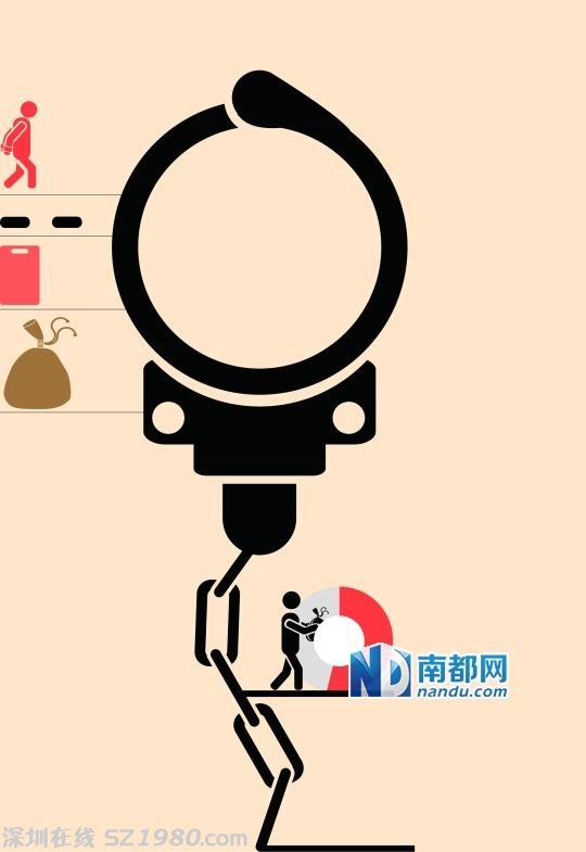 佛山3年內(nèi)62個(gè)村官落馬 激增11倍 