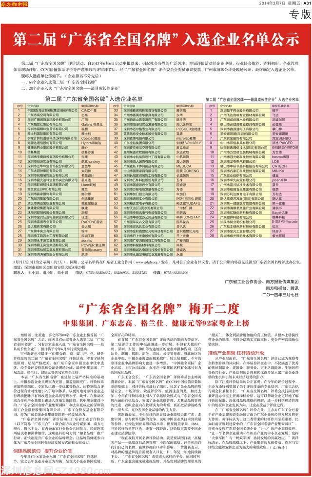  廣東省全國(guó)名牌 梅開二度 