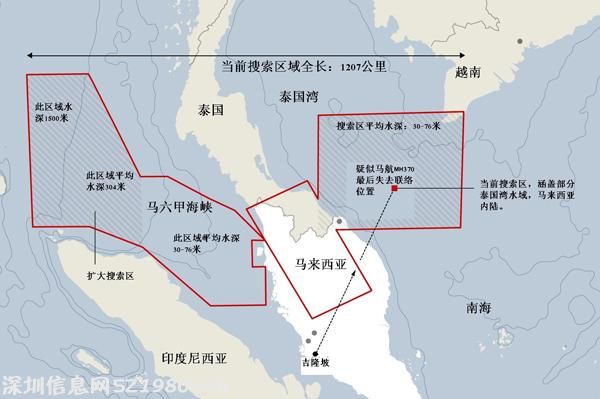 馬來西亞軍方應盡快說明情況