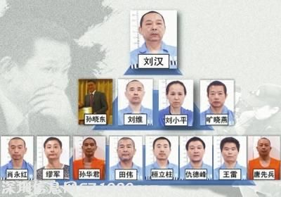 劉漢涉黑案下周一開審 律師透露 被控重罪 