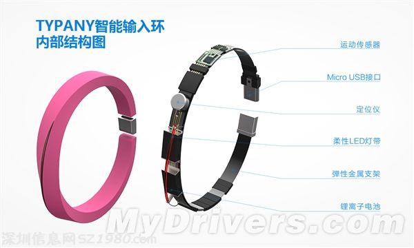 看起來碉堡了！搜狗輸入法首款智能硬件發(fā)布