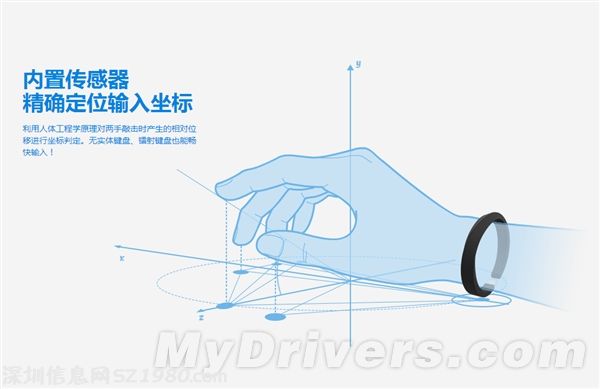 看起來碉堡了！搜狗輸入法首款智能硬件發(fā)布