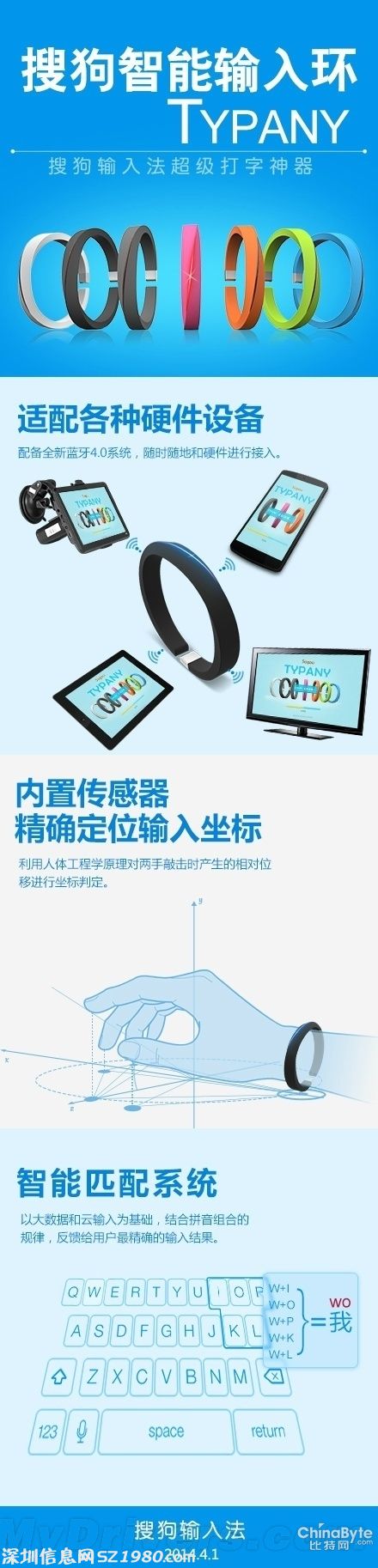 看起來碉堡了！搜狗輸入法首款智能硬件發(fā)布