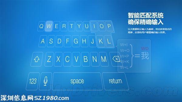 看起來碉堡了！搜狗輸入法首款智能硬件發(fā)布