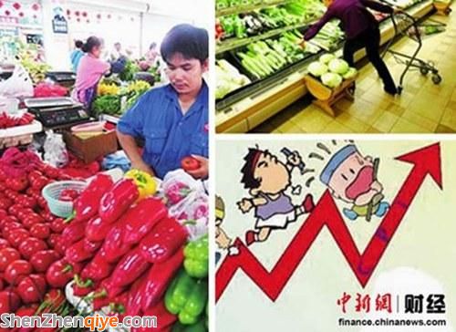 4月CPI今公布或漲2% 專家稱物價(jià)非主要經(jīng)濟(jì)問題