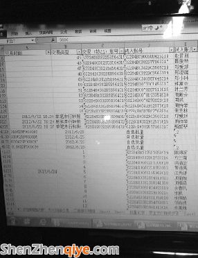 在杜雨來的電腦里，<a href=http://www.szqyw.com.cn target=_blank class=infotextkey>網(wǎng)站</a>所有的賬目都有詳細(xì)記錄