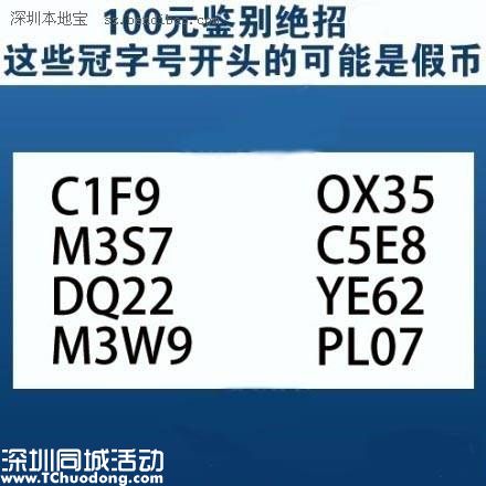 全國多地現(xiàn)高仿假幣 你會辨認嗎？