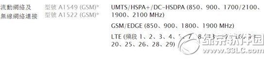 iphone6港版型號(hào)有哪些？ 三聯(lián)