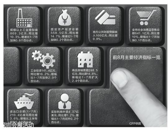 中山新房現(xiàn)白菜價(jià)：一個(gè)月降20%到3字頭