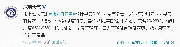 <a href=http://www.sz1980.com/shenzhen/ target=_blank class=infotextkey><a href=http://www.thesurfingworld.com/shenzhen/ target=_blank class=infotextkey>深圳</a></a>天氣（9.26）：多云有灰霾 局地有陣雨 