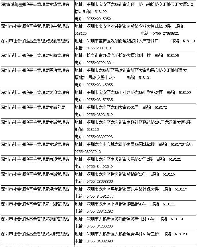 深圳各區(qū)社保局地址 深圳社保寶安分局地址