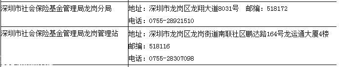 龍崗社保局地址電話 龍崗227萬人參保