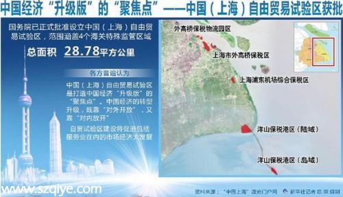 上海自貿(mào)區(qū)擴(kuò)容 國務(wù)院增設(shè)廣東天津福建三區(qū)試點(diǎn)