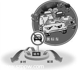 <a href=http://www.sz1980.com/shenzhen/ target=_blank class=infotextkey>深圳</a>所有道路禁行黃標(biāo)車
