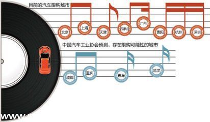 深圳限牌最新消息 汽車公證書發(fā)放延遲年前提車或成空