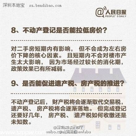 不動產(chǎn)登記是什么意思 你需要了解這12個(gè)問題