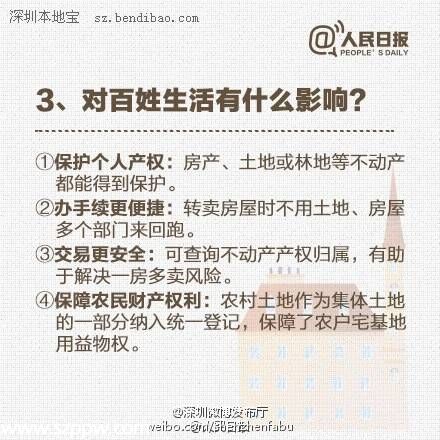 不動產(chǎn)登記是什么意思 你需要了解這12個(gè)問題