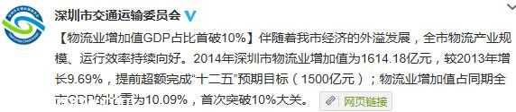 <a href=http://www.sz1980.com/shenzhen/ target=_blank class=infotextkey><a href=http://www.thesurfingworld.com/shenzhen/ target=_blank class=infotextkey>深圳</a></a>物流業(yè)增加值GDP占比首破10%