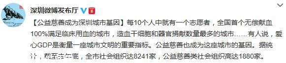 <a href=http://www.sz1980.com/shenzhen/ target=_blank class=infotextkey><a href=http://www.thesurfingworld.com/shenzhen/ target=_blank class=infotextkey>深圳</a></a>每10個(gè)人中有1個(gè)是志愿者