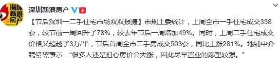 <a href=http://www.sz1980.com/shenzhen/ target=_blank class=infotextkey><a href=http://www.thesurfingworld.com/shenzhen/ target=_blank class=infotextkey>深圳</a></a>樓市現(xiàn) 小陽春  二手房成交價破3萬/平