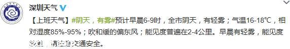 <a href=http://www.sz1980.com/shenzhen/ target=_blank class=infotextkey><a href=http://www.thesurfingworld.com/shenzhen/ target=_blank class=infotextkey>深圳</a></a>天氣（3.6）：陰天有零星小雨 氣溫17-21℃
