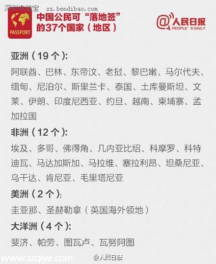 中國赴加拿大簽證有效期延長為10年