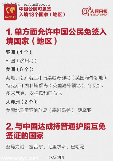 中國赴加拿大簽證有效期延長為10年