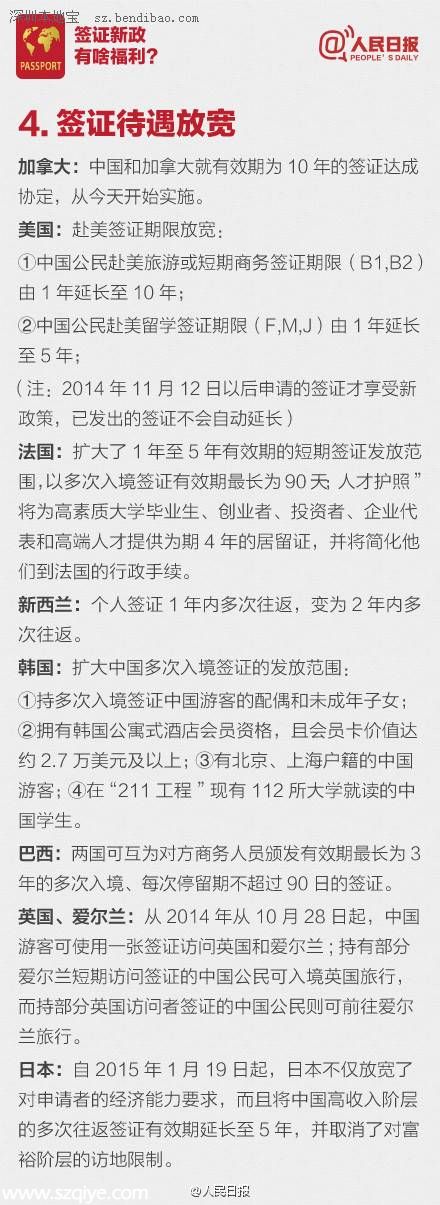 中國赴加拿大簽證有效期延長為10年