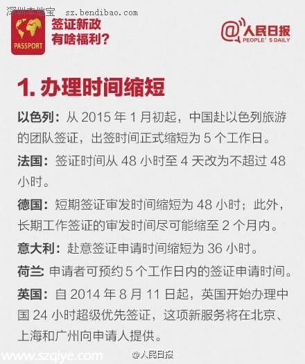 中國赴加拿大簽證有效期延長為10年