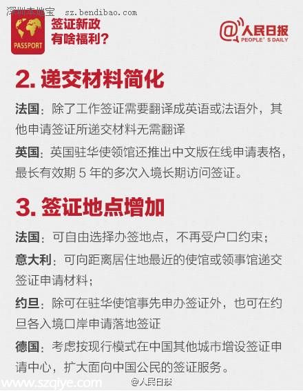 中國赴加拿大簽證有效期延長為10年