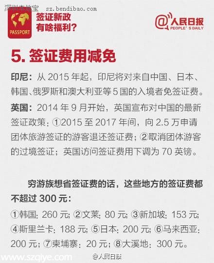 中國赴加拿大簽證有效期延長為10年