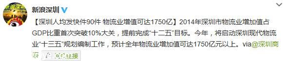 <a href=http://www.sz1980.com/shenzhen/ target=_blank class=infotextkey>深圳</a>今年物流業(yè)增值預(yù)計(jì)可達(dá)1750億元