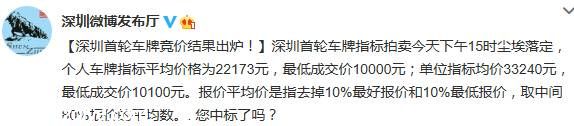 <a href=http://www.sz1980.com/shenzhen/ target=_blank class=infotextkey><a href=http://www.thesurfingworld.com/shenzhen/ target=_blank class=infotextkey>深圳</a></a>首輪小汽車競價結(jié)果出爐