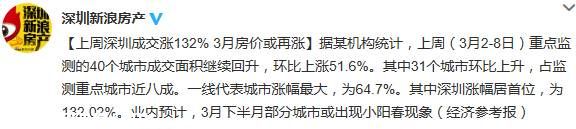 <a href=http://www.sz1980.com/shenzhen/ target=_blank class=infotextkey><a href=http://www.thesurfingworld.com/shenzhen/ target=_blank class=infotextkey>深圳</a></a>上周房產(chǎn)成交上漲132% 3月房價(jià)或繼續(xù)上揚(yáng)