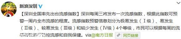 <a href=http://www.sz1980.com/shenzhen/ target=_blank class=infotextkey><a href=http://www.thesurfingworld.com/shenzhen/ target=_blank class=infotextkey>深圳</a></a>每周三發(fā)布流感指數(shù) 為市民提供預(yù)警服務(wù)