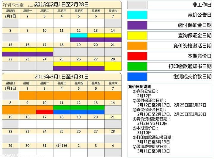<a href=http://www.sz1980.com/shenzhen/ target=_blank class=infotextkey><a href=http://www.thesurfingworld.com/shenzhen/ target=_blank class=infotextkey>深圳</a></a>小汽車競(jìng)價(jià)價(jià)格播報(bào)
