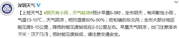 <a href=http://www.sz1980.com/shenzhen/ target=_blank class=infotextkey><a href=http://www.thesurfingworld.com/shenzhen/ target=_blank class=infotextkey>深圳</a></a>天氣預(yù)報(bào)（3.12）：小雨轉(zhuǎn)陰天 氣溫14-18℃