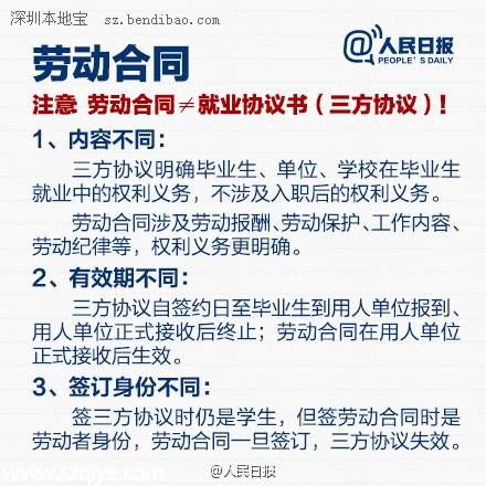畢業(yè)生從學(xué)校到職場 有哪些手續(xù)需要辦理