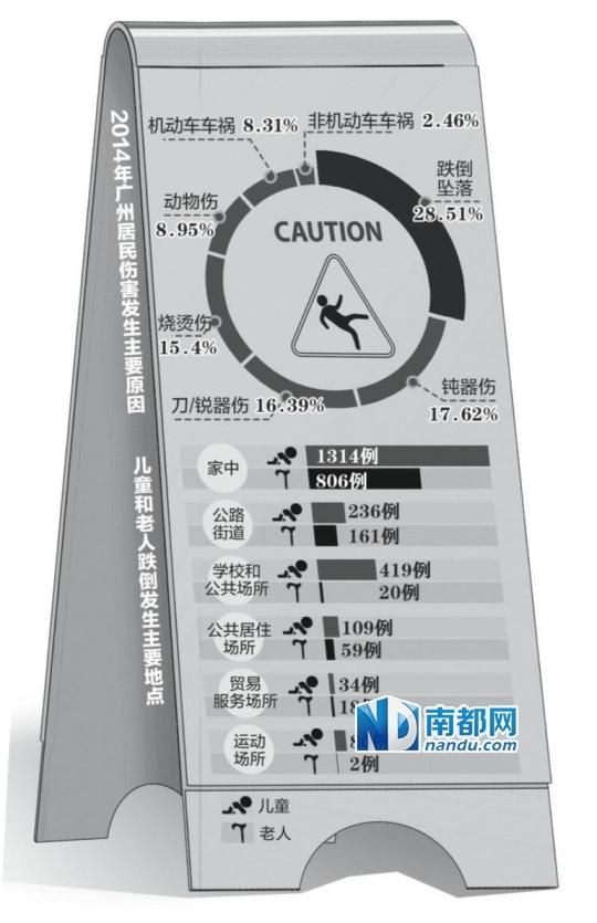 防潮利器哪個強(qiáng)：鹽水拖地不如報紙石灰