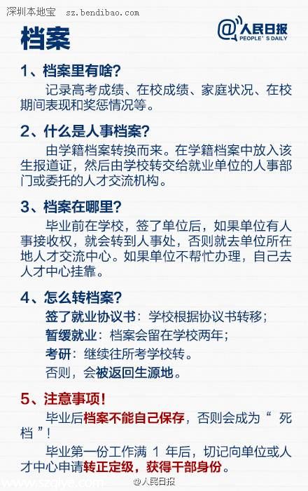 畢業(yè)生從學(xué)校到職場 有哪些手續(xù)需要辦理