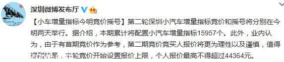 <a href=http://www.sz1980.com/shenzhen/ target=_blank class=infotextkey><a href=http://www.thesurfingworld.com/shenzhen/ target=_blank class=infotextkey>深圳</a></a>小汽車增量指標(biāo)今日競(jìng)價(jià)明日搖號(hào)