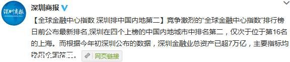 全球金融中心指數(shù)公布 深圳排中國內(nèi)地第二