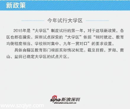 深圳市小一學(xué)位開啟網(wǎng)上預(yù)報名