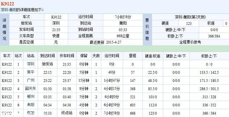 特別注意：<a href=http://www.sz1980.com/shenzhen/ target=_blank class=infotextkey>深圳</a>至衡陽K9122次列車停運