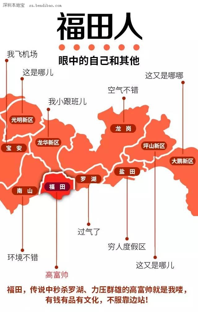 深圳各區(qū)人民眼中的自己 請勿對號入座！