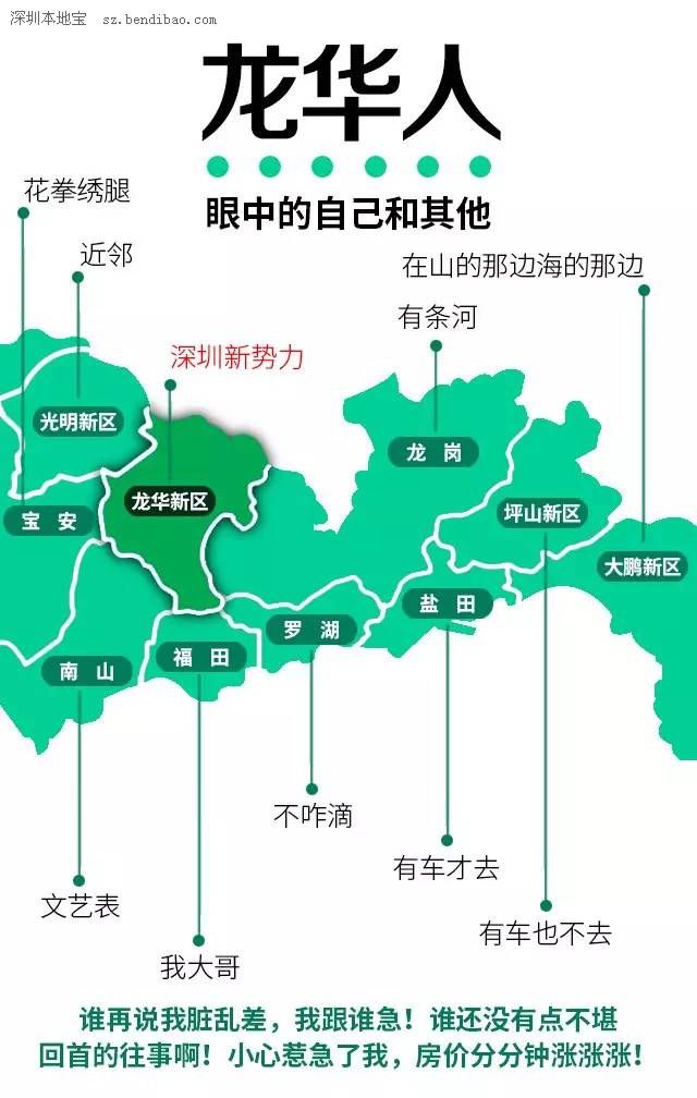 深圳各區(qū)人民眼中的自己 請勿對號入座！